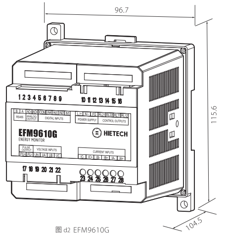 EFM9610三相多功能配电管理单元