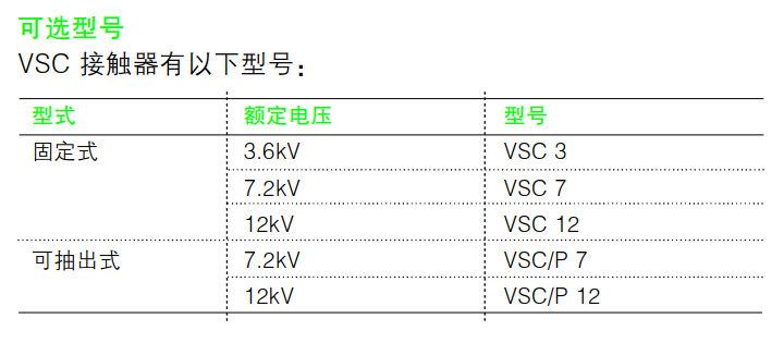 VSC Specification Rev. D真空接触器