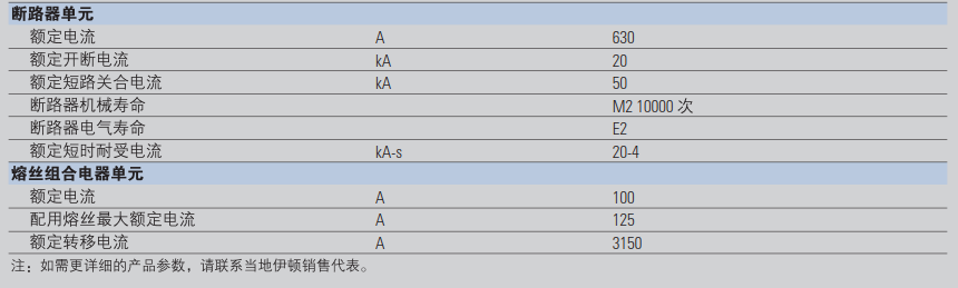 XIRIA Plus 新一代固体绝缘环网柜